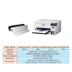 Rollo de papel SEKORI para Epson F170
