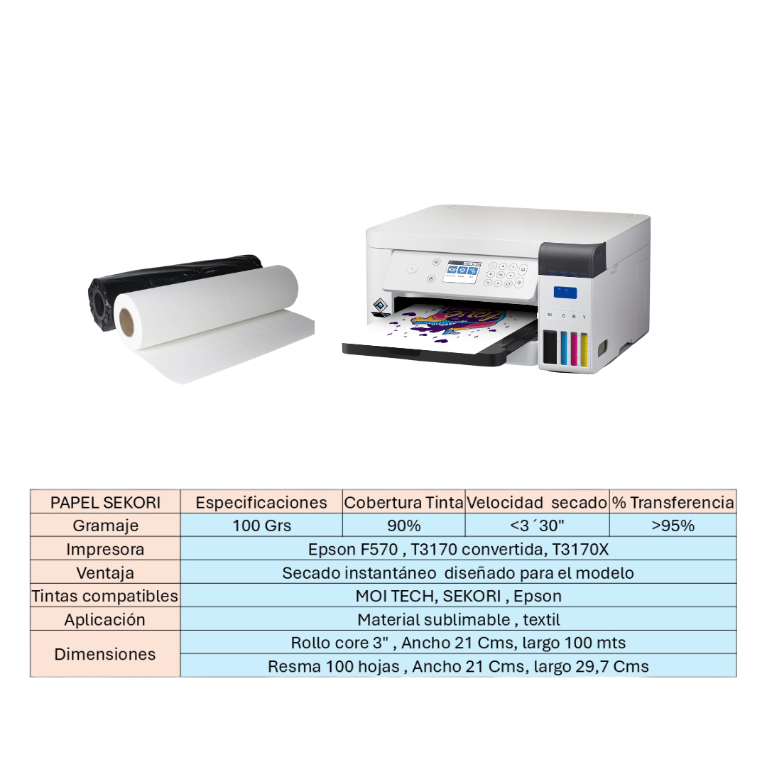 Rollo de papel SEKORI para Epson F170